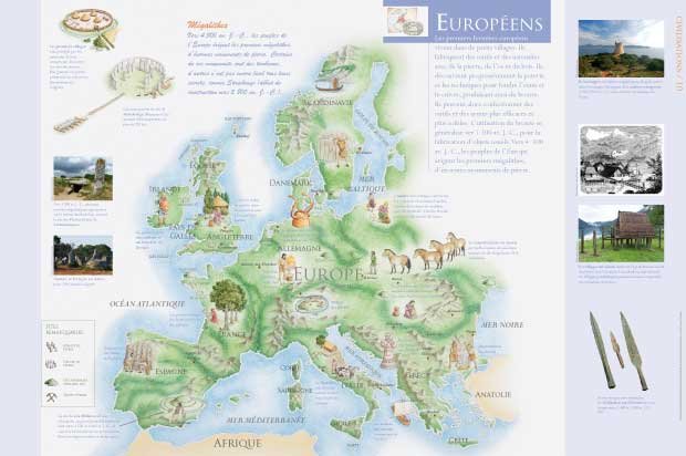 Panneau de l'exposition Civilisations