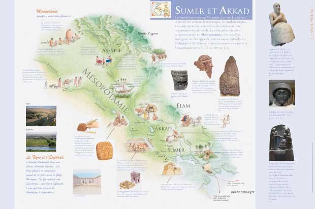 Panneau de l'exposition Civilisations