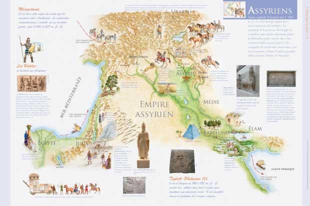Panneau de l'exposition Civilisations