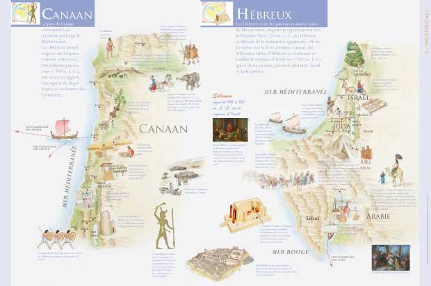 Panneau de l'exposition Civilisations