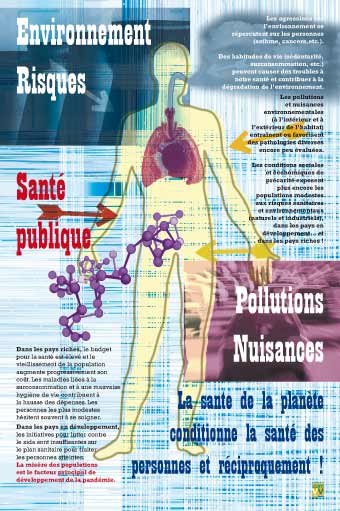 Panneau de l'exposition Actions developpement durable