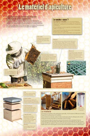 Panneau de l'exposition Apiculture et produits de la ruche