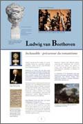 Panneau de l'exposition Beethoven