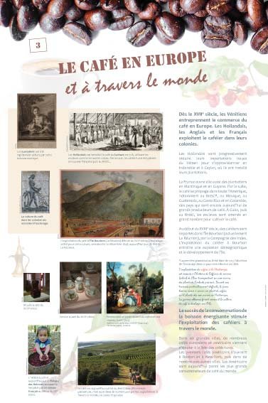 Panneau de l'exposition Cafe
