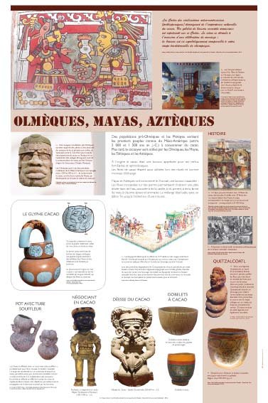 Panneau de l'exposition Chocolat