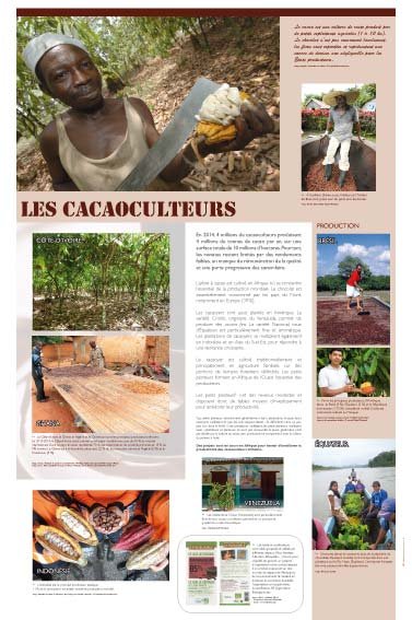 Panneau de l'exposition Chocolat