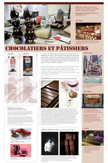 Panneau de l'exposition Chocolat