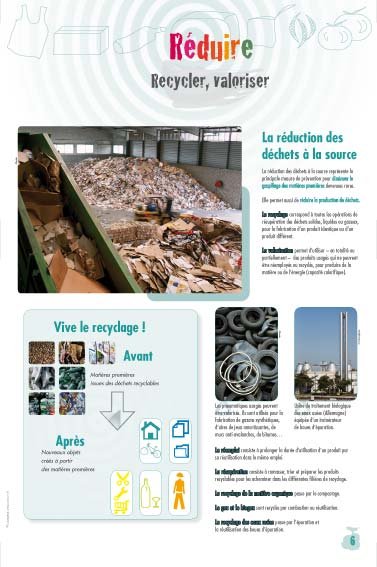 Panneau de l'exposition Dechets