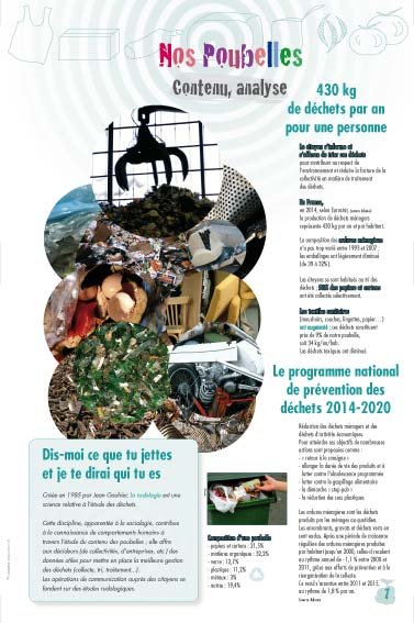 Panneau de l'exposition Dechets