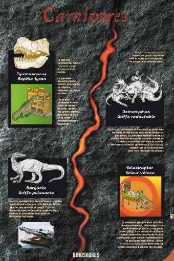 Panneau de l'exposition Dinosaures