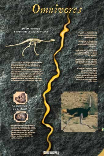 Panneau de l'exposition Dinosaures