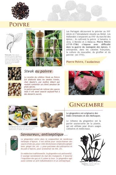 Panneau de l'exposition Epices et aromates
