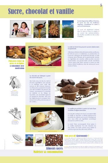 Panneau de l'exposition Gastronomie