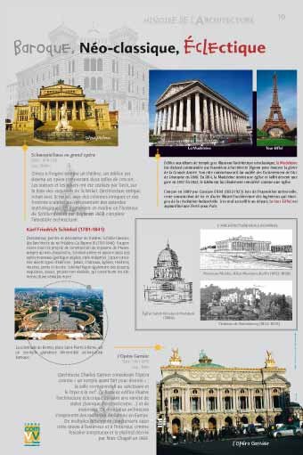 Panneau de l'exposition Histoire de l'architecture