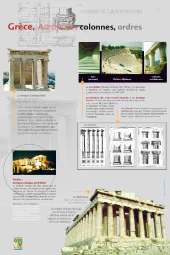 Panneau de l'exposition Histoire de l'architecture