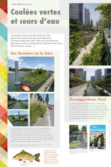Panneau de l'exposition Nature en ville