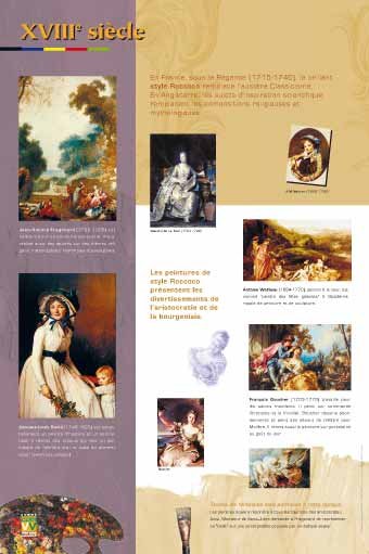 Panneau de l'exposition La peinture et les grands maitres