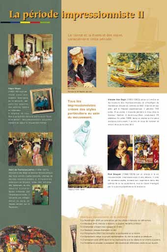 Panneau de l'exposition La peinture et les grands maitres