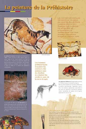 Panneau de l'exposition La peinture et les grands maitres