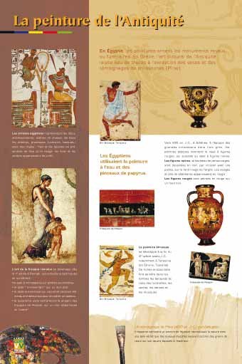 Panneau de l'exposition La peinture et les grands maitres
