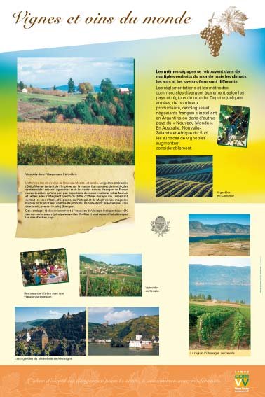 Panneau de l'exposition La vigne et le vin