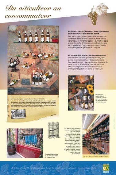 Panneau de l'exposition La vigne et le vin